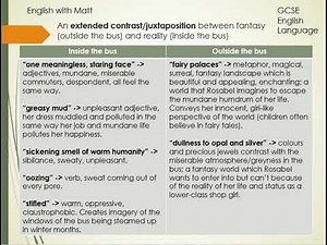 3. GCSE English: Language analysis (looking for contrasts, Rosabel paper)
