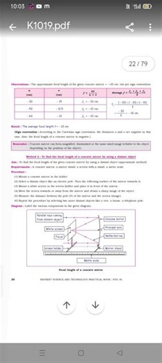 Science and Technology practical books standard 9 experiment 9