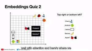 attention - 1: 注意力机制