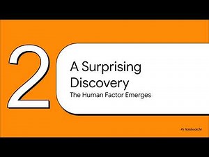 Evolution of Work and Organizational Behavior