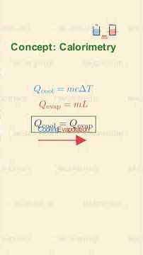 JEE Mains 2026 APR 5th Shift 2 Q47 Heat Exchange Cooling vs Evaporation Answer 915 #jeemain