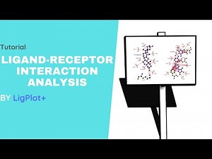 Ligand-receptor interaction analysis by LigPlot+