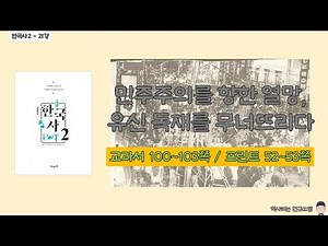 [Korean History 2 - Lecture 21] The Aspiration for Democracy: The Overthrow of the Yushin Dictato...