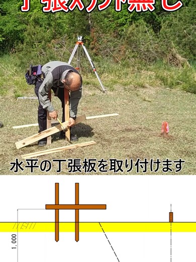 法勾配1:0.5の丁張の掛け方【超基本】