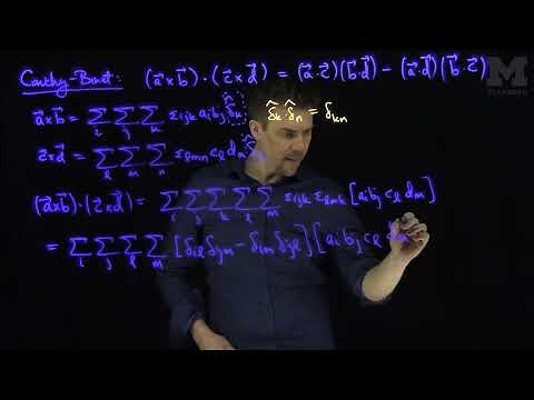 The Cauchy Binet Formula