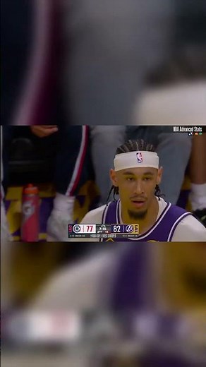 Lakers vs Clippers Highlights - November 25, 2025