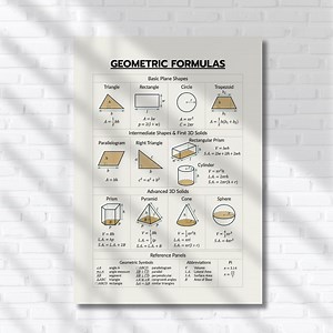 Geometry Formula Poster: Area, Volume, Perimeter (printable PDF) - Etsy Canada