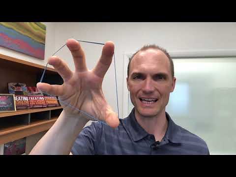 3 Easy Exercises to eliminate Wrist and Elbow Pain