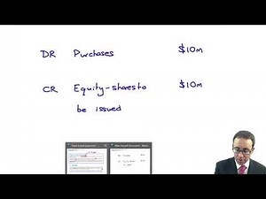 Equity settled share based payments - goods - ACCA (SBR) lectures