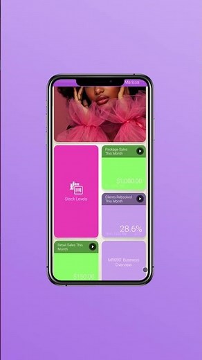 Meevo Monday- Custom Smart Centers