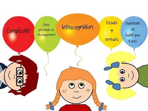 Qu'est-ce qu'une situation d'apprentissage?