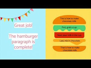Hamburger Paragraphs
