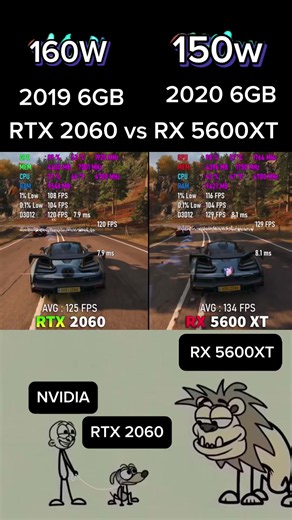RTX 2060 or RX 5600XT ? #gpu #gamingpc #pc #pcgaming #amd | gaming pc