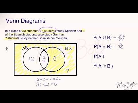IB MYP Math Standard - Venn Diagrams and Probability Trees