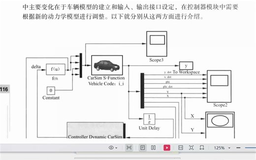 carsim/simulink联合仿真从入门到放弃19，无人驾驶基于动力学mpc跟踪双移线路径建模及代码部分