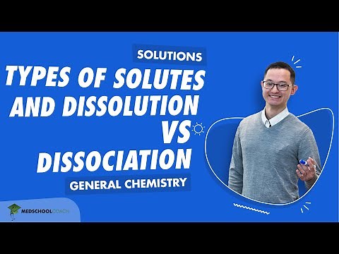 Types of Solutes and Dissolution vs. Dissociation