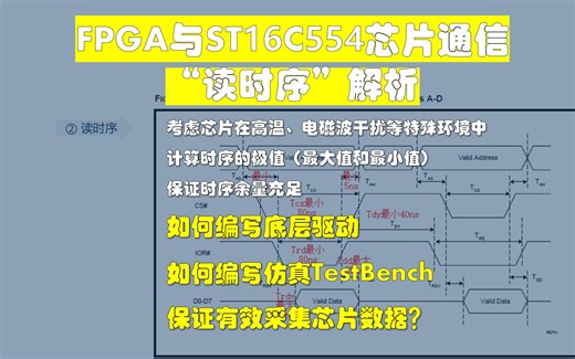 ST16C554芯片通信，如何保证芯片时序余量？如何编写底层驱动、仿真TestBench，保证有效采集芯片数据？