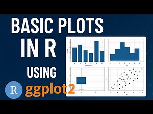 Master Basic Plots in R with ggplot2 | RStudio 2025 Visualization Tutorial