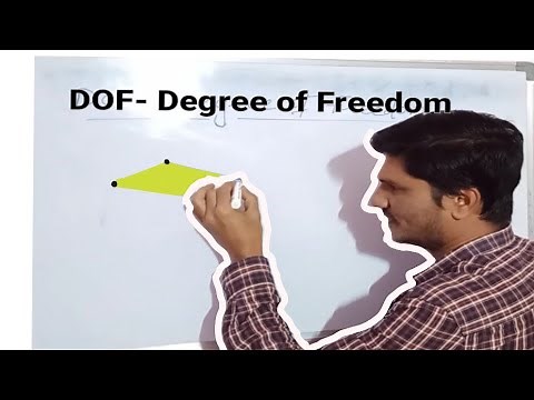 How do you determine Degree of Freedom in Structural Analysis | Degree of Freedom(DoF) in FEM