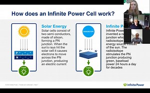 PEP Insights Energy Transition Spotlight: Infinite Power