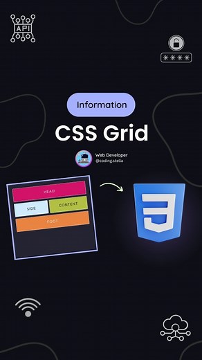 Stella • Coding • HTML • CSS • JAVASCRIPT on Instagram: "CSS Grid Explained With Animation 😁 CSS Grid can be described as a method for creating responsive grid layouts in CSS 🤯 👉 Grid provides precise control over the placement and alignment of elements, enabling flexible and responsive designs 🧑‍💻 Basic Syntax - Header Content Sidebar Footer ❤️ Hit the heart icon and show your love to this video 💙 | 📲 Comment down your thoughts and doubts ✍️ | 🌸 Share with your other frontend friends an