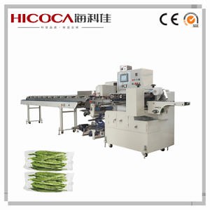 [Hot Item] Automatic Plastic Pallet Wrapping Machine for Chocolate, Bread, Gift