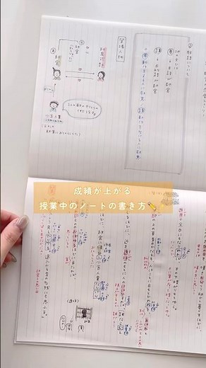成績が上がる 授業中のノートの書き方✏️✨️ #勉強 #ノート