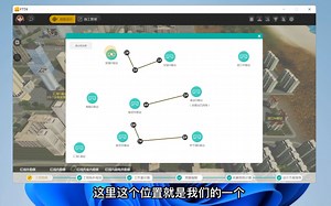 FTTX 介绍视频