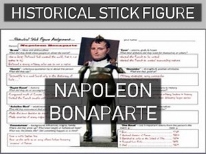 Napoleon Bonaparte Historical Stick Figure (Mini-biography)