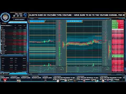 HD Bitcoin LiveBookMap #livebookmap #bookmap #hyblock #liquidations #bitcoin