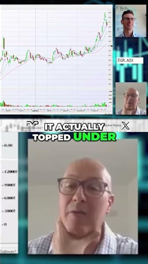 How to Identify Perfect VCP Setups | Learn Pattern Recognition Trading