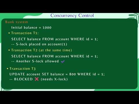 Concurrency control in transaction.