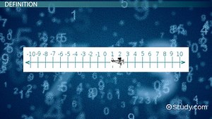 X-Axis | Definition & Overview - Video | Study.com
