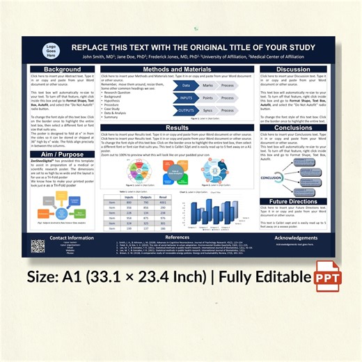 Editable Powerpoint Scientific Poster Template A1 | Abstract Presentation for Academic, Research, STEM & Professional Conferences - Etsy