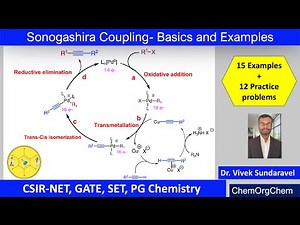 Sonogashira coupling reaction | Organometallic name reaction | CSIR-NET | GATE | MSc| ChemOrgChem