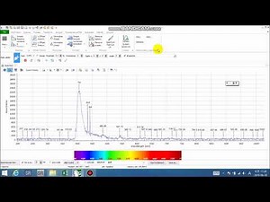 분광광도계(Spectrofluorometer) 3편- Sperctragryph영역적분법