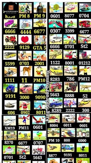 Indian Bike Driving 3D || 🤑 All NEW CHEATS CODES | GTA V ? #short #shorts