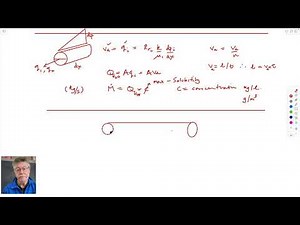 3:1 Contaminant Transport - Diffusion, dispersion, advection