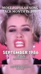 Most Popular Song Each Month In 1986 🎶🔥 | Amazing Time Capsule
