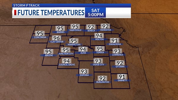 Hot start to the weekend before a cool-down into next week