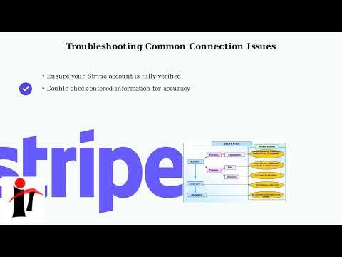 How to Connect Stripe to a Gumroad Account – Payouts & Verification