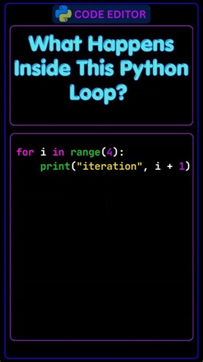 Python for Loop Explained Visually! 🐍 #python #pythonloops #pythonbasic