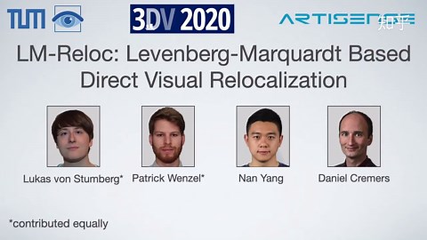 Direct Visual Relocalization