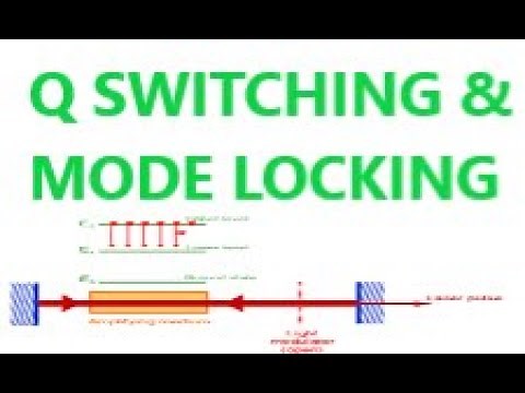 Q SWITCHING AND MODE LOCKING IN LASERS