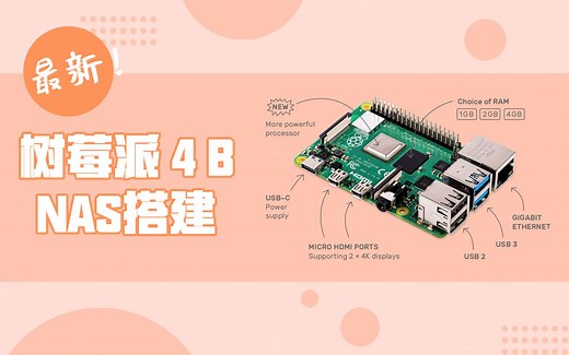树莓派4B NAS系统搭建（第一集）