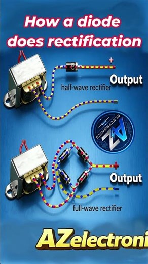 How a Diode Does Rectification | Half Wave & Full Wave Rectifier Explained