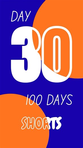 Title Formulas That Get Views FAST