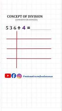 💡CONCEPT OF DIVISION: Learn it in a simple way! ➗ | #mathematics #division