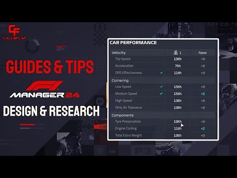 F1 Manager 2024 Guides & Tips - Design and Research