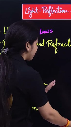 Light - Reflection & Refraction | Class 10 Physics Chapter 9 #physics